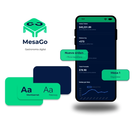 Caso de éxito MesaGo